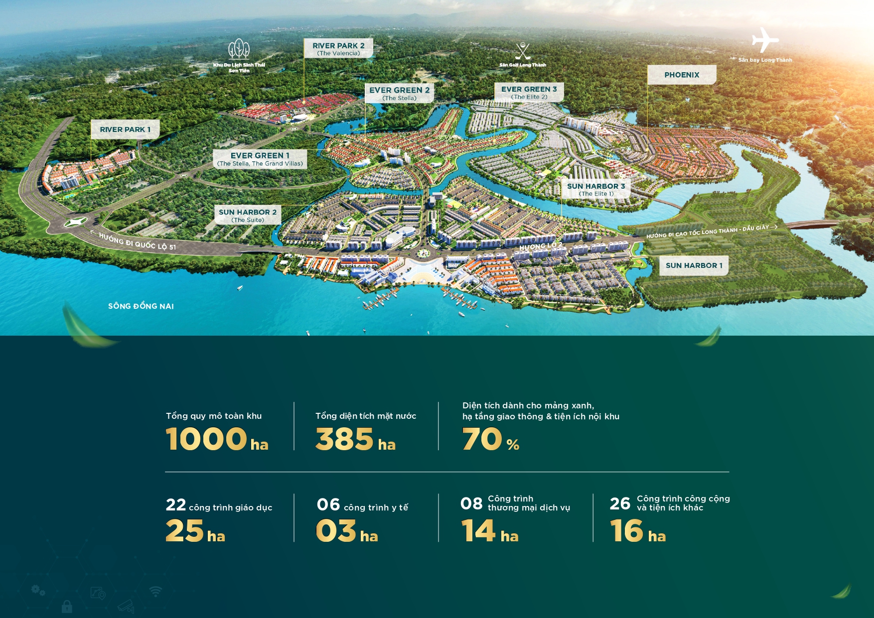 Khu đô thị sinh thái Aqua City
