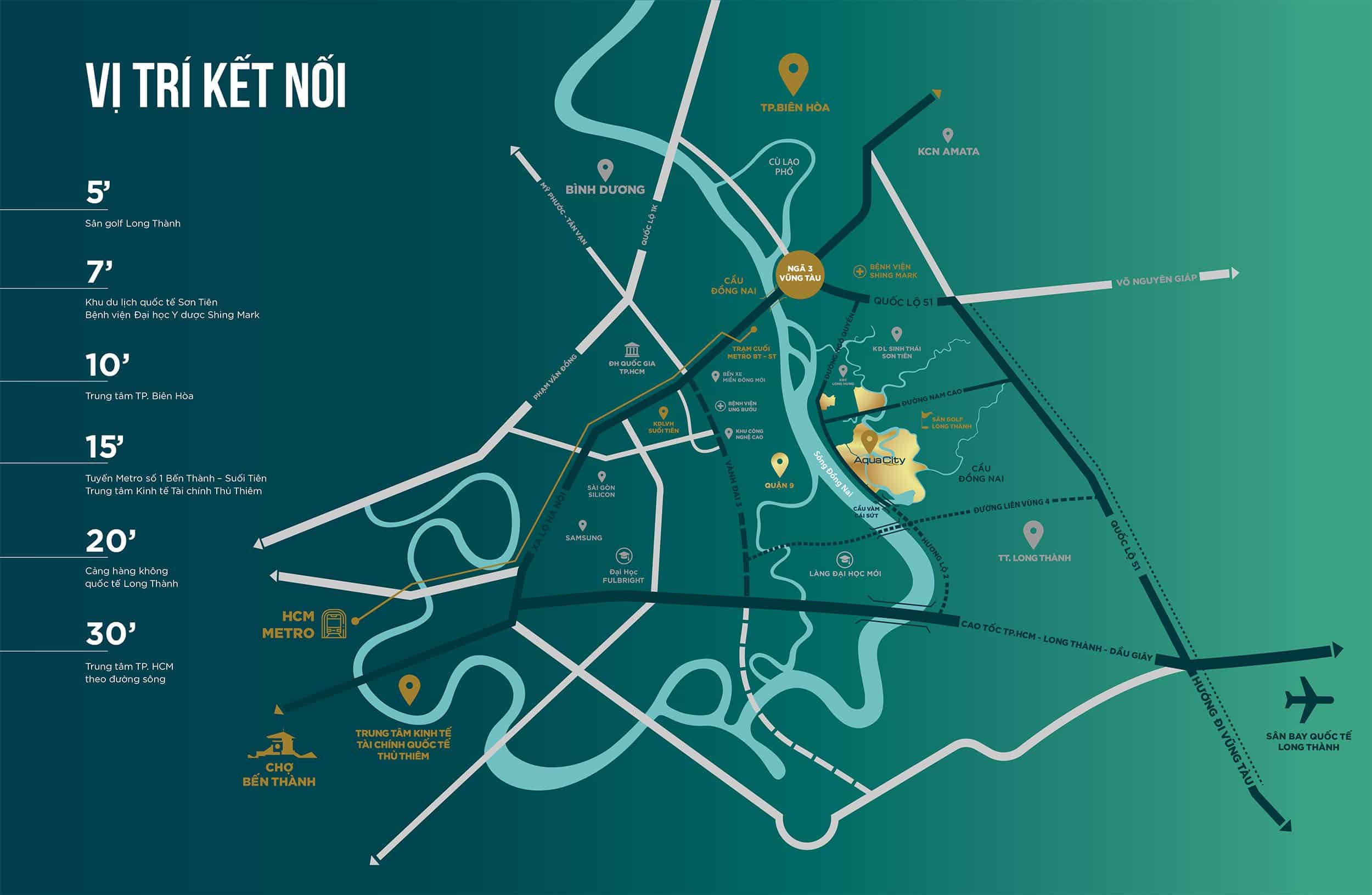 Vị Trí Dự Án Aqua City